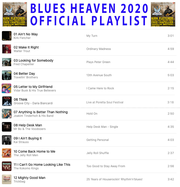 Blues Heaven Playlist 2020 med Grove city
